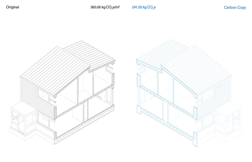 Material Cultures — Carbon Copies, 2021