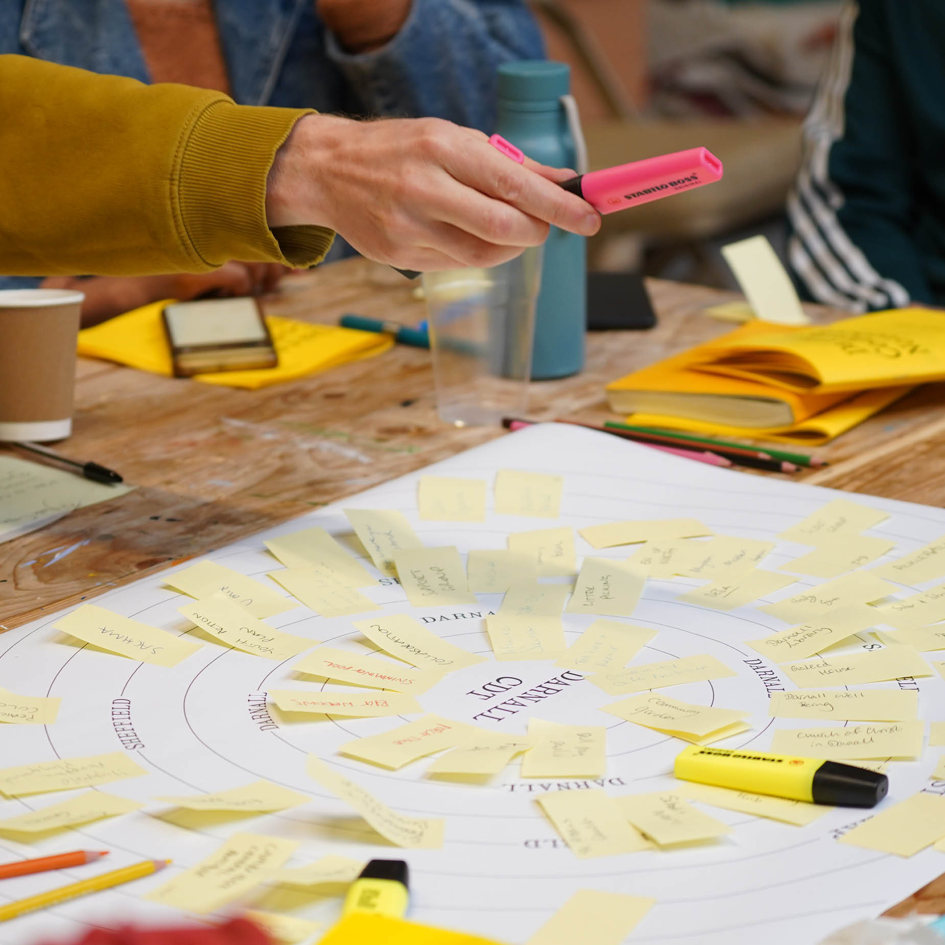 Material Cultures